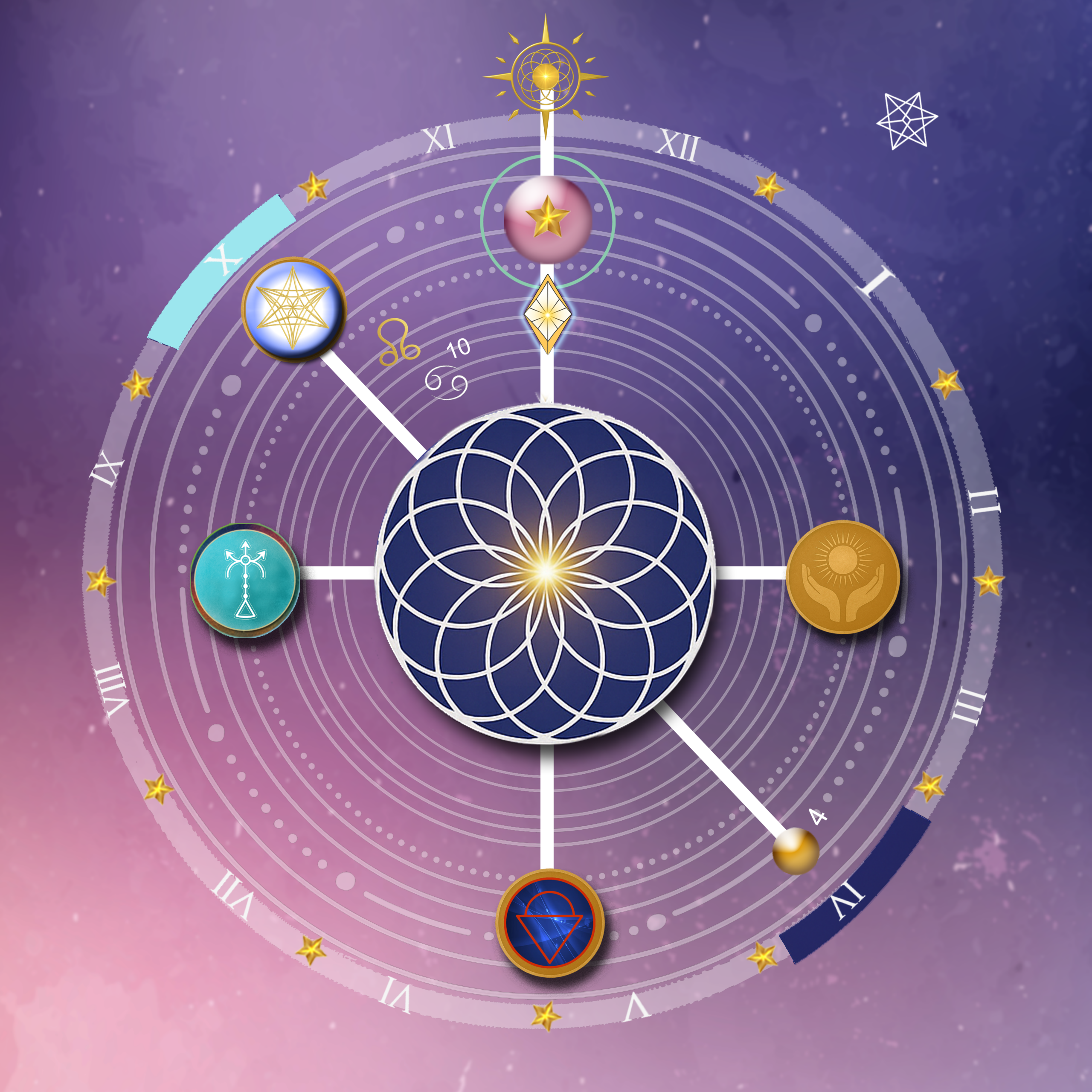 Voorbeeld van een gekleurde SoulMission Blueprint